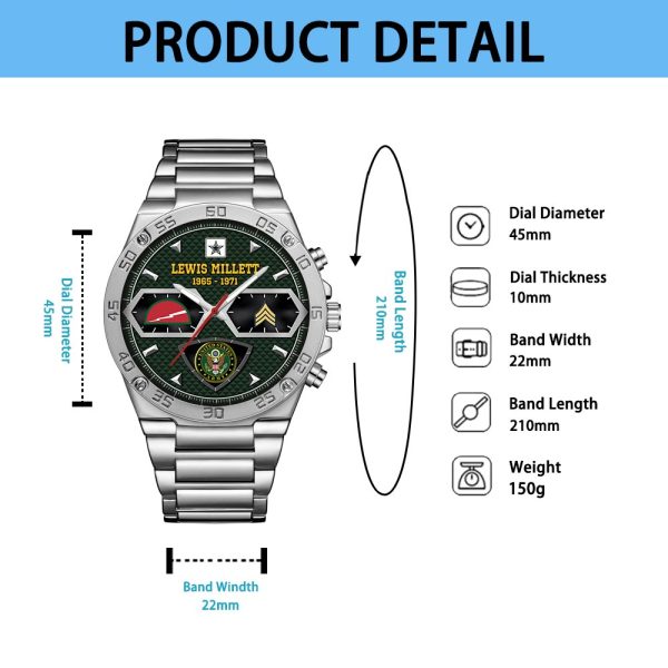 Army Division SS23 Custom Wristwatch 4