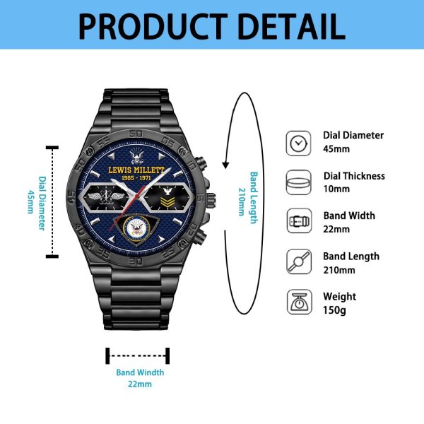 Navy Ratting SS23 Custom Wristwatch 2